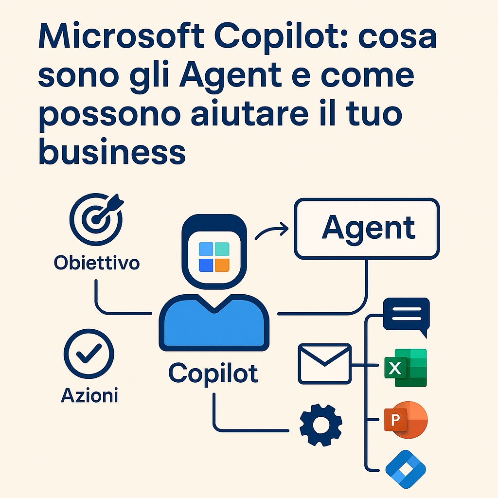 Microsoft Copilot: cosa sono gli Agent e come possono aiutare il tuo&nbsp;business